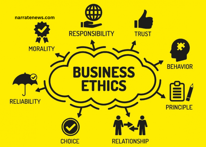 Ethical Business Practices: Nurturing a Culture of Integrity
