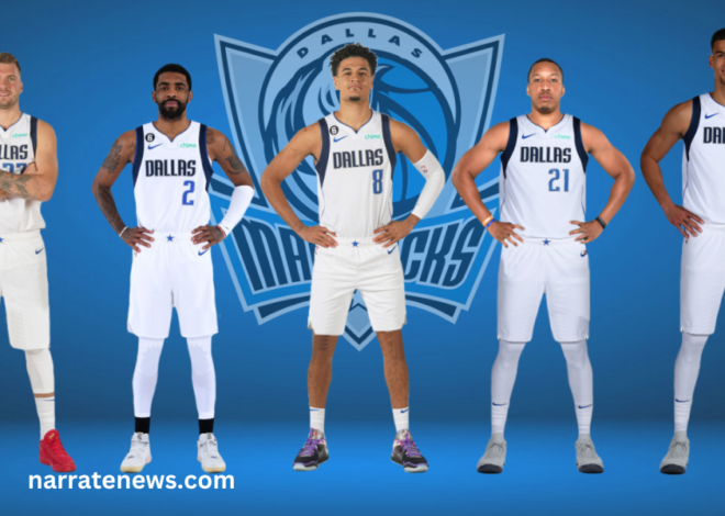 Dallas Mavericks Roster: Building a Championship Contender