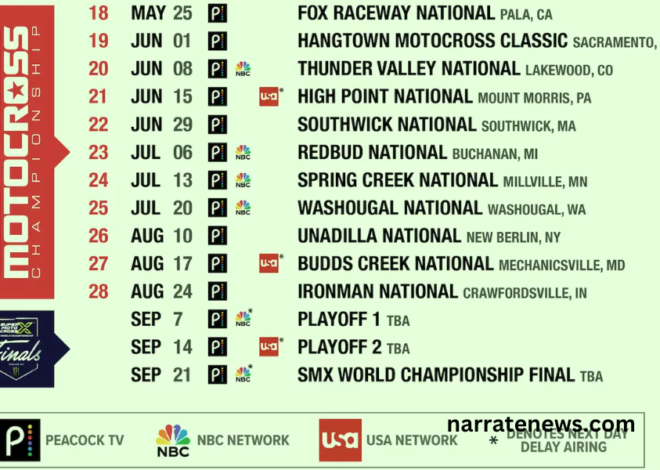 Your Guide to the World Supercross TV Schedule