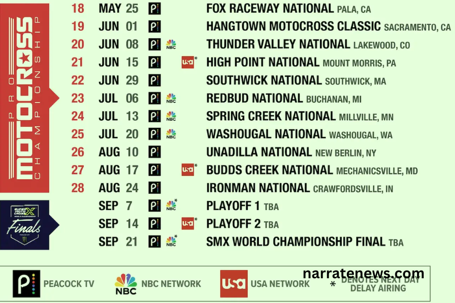 Your Guide to the World Supercross TV Schedule