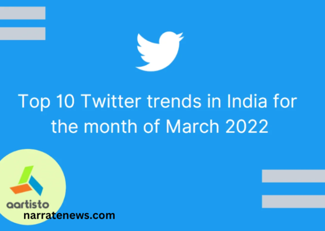 Twitter Trends India Today