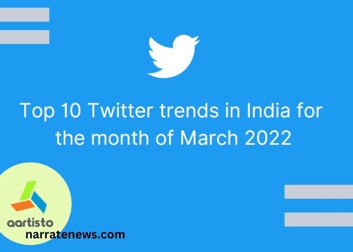 Twitter Trends India Today