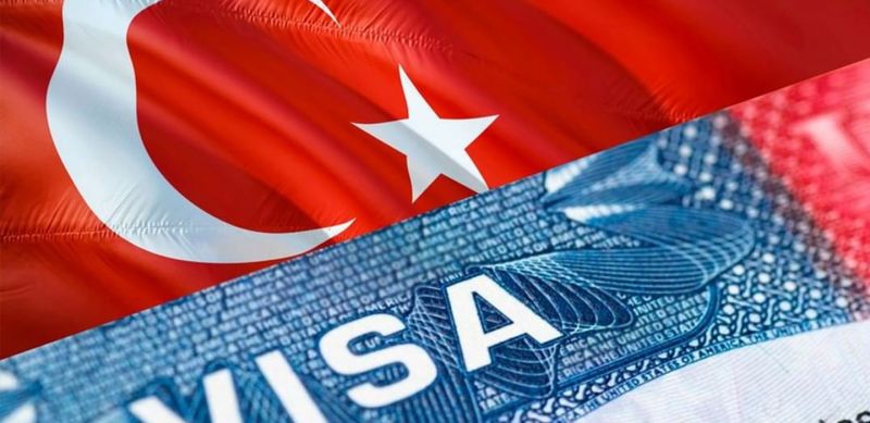 Navigating Turkey Visitor Visa for an Enriching Travel Experience