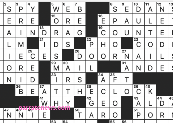 Without a Doubt NYT Crossword Clue